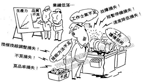 TPM如何做？
